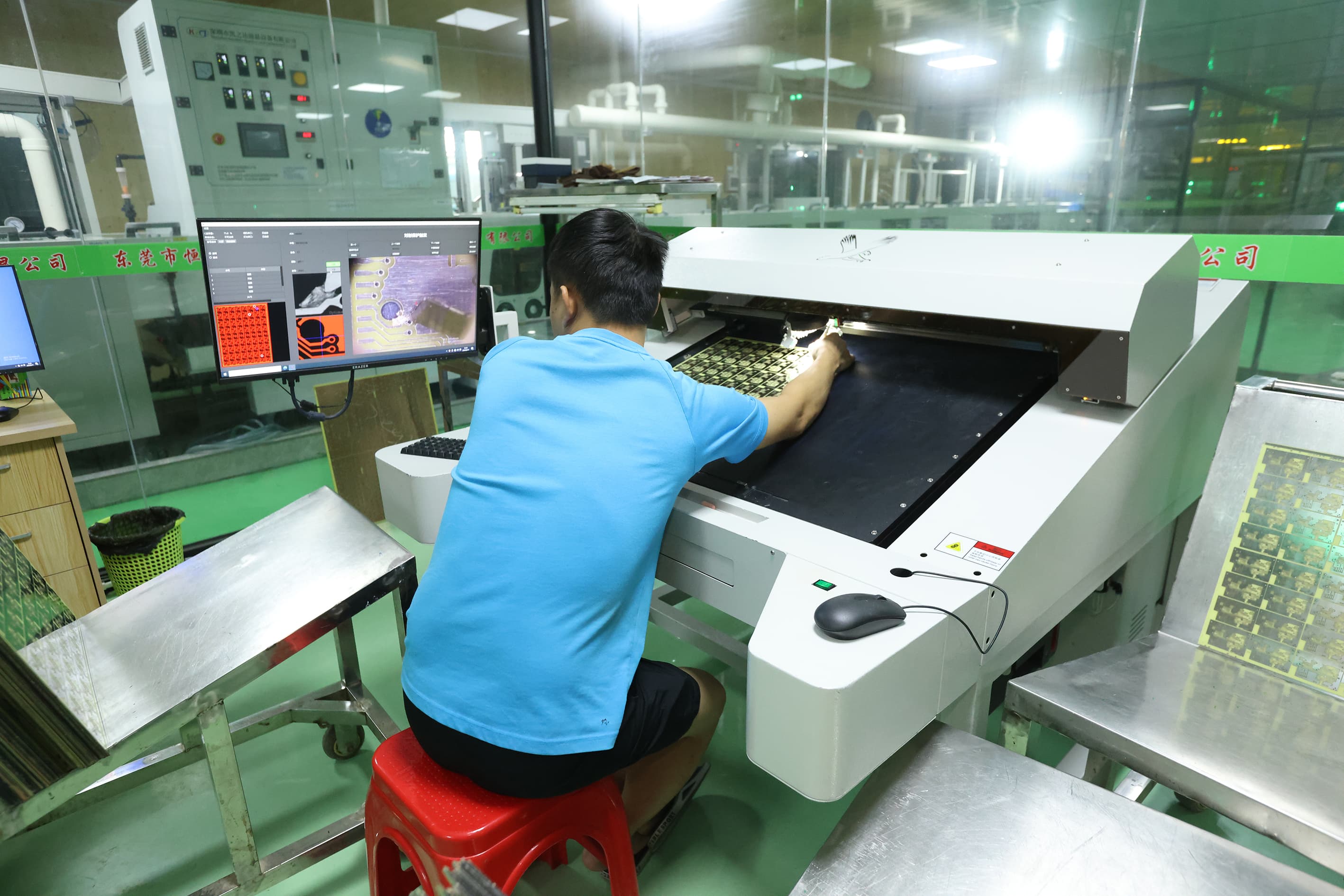 Testing & Process Control